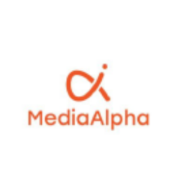 MediaAlpha, Inc. Share Price